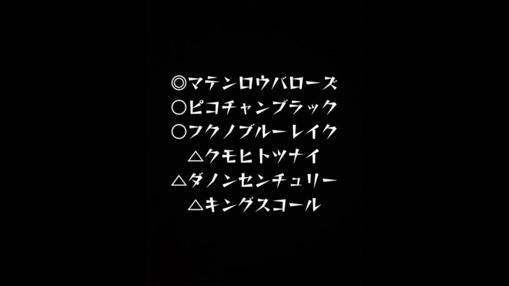 スプリングステークス#競馬予想#競馬