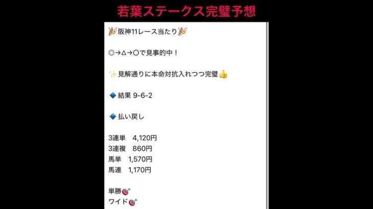 若葉ステークス完璧予想的中🎯 #まい競馬 #中央競馬予想 #万馬券