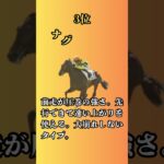 弥生ディープ記念勝ち馬予想。#競馬 #競馬予想 #競馬指数 #競馬シュミレーション #弥生賞ディープインパクト記念 #弥生賞 #騎手 #馬券予想 #馬券 #馬券勝負 #中央競馬 #中央競馬予想