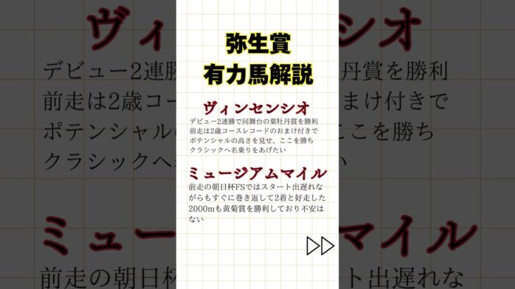 弥生賞ディープインパクト記念有力馬　#競馬　#弥生賞　#競馬予想