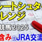 ブルートシュタインチャレンジ２０２５【川崎競馬予想】波乱含みのＪＲＡ交流戦！！