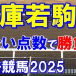 兵庫若駒賞２０２５【姫路競馬予想】先手必勝！？