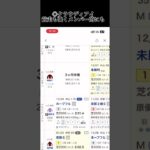 弥生賞の予想です！ディープインパクトが入ってても伝統ある！ #競馬 #競馬予想 #中央競馬予想 #中央競馬 #中山競馬 #中山競馬予想 #中山競馬場 #弥生賞ディープインパクト記念 #弥生賞