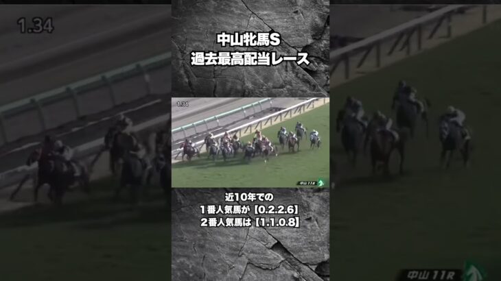 中山牝馬ステークス過去最高配当#競馬 #競馬予想 #粗品 #中山牝馬ステークス #フィリーズレビュー #弥生賞 #ギャンブル