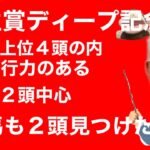 【競馬予想】弥生賞ディープインパクト記念を徹底解説