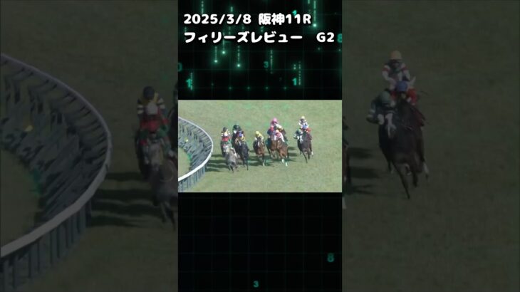 フィリーズレビュー　もちおの当たらない予想　#競馬 #競馬予想 #中央競馬予想 #フィリーズレビュー