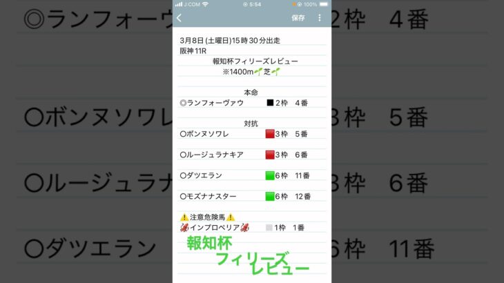 報知杯フィリーズレビュー予想　#競馬予想