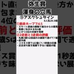 目指せ万馬券！弥生賞おすすめ穴馬！【ゆっくり競馬予想】