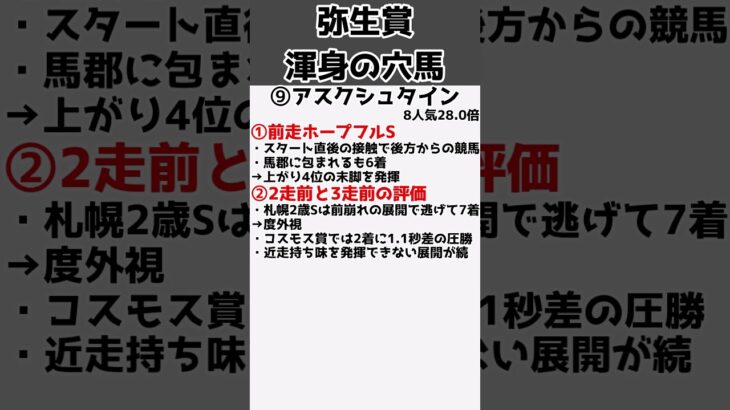 目指せ万馬券！弥生賞おすすめ穴馬！【ゆっくり競馬予想】