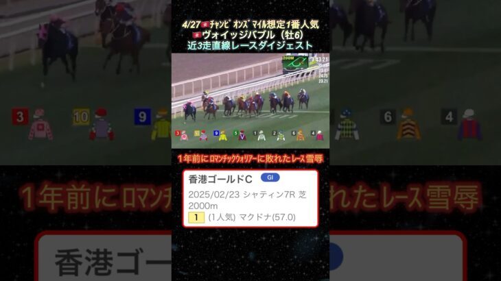 【ヴォイッジバブル】🇭🇰チャンピオンズマイル想定1番人気！近3走ダイジェスト  #競馬  #チャンピオンズマイル  #ヴォイッジバブル  #shorts