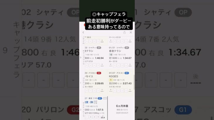 クイーンエリザベス2世カップの予想です。ラストで三冠を #競馬 #競馬予想 #海外競馬 #海外競馬予想 #クイーンエリザベス2世カップ