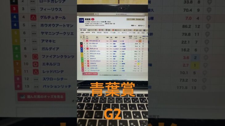 2025 青葉賞　予想と買い目　#競馬　#競馬予想　#東京　#青葉賞