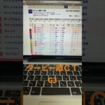 2025 ダービー卿ＣＴ　予想と買い目　#競馬　#競馬予想　#中山　#ダービー卿チャレンジトロフィー