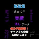【桜花賞2025】実績からの消しデータ！#桜花賞 #競馬予想 #馬券