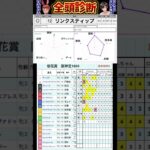 #リンクスティップ　#桜花賞2025 #競馬予想ハイライト #全頭診断