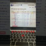2025 クイーンエリザベスＳ　予想と買い目　#競馬　#競馬予想　#ランドウィック　#クイーンエリザベスＳ