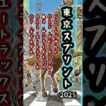 【東京スプリント2025最終予想 】#東京スプリント#競馬予想#イグザルト#ギャルダル#地方競馬予想