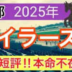 【マイラーズカップ2025】蓮の競馬予想(全頭短評)