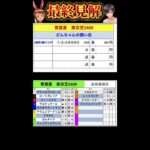 【競馬予想ライブ】マイラーズカップ2025　フローラステークス　青葉賞|全頭調教診断と買い目