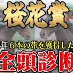 【桜花賞2025全頭診断】まさかの大穴馬に高得点！枠・コース・展開のポイントから全馬の特徴まで！６年連続プラス男が徹底解説！