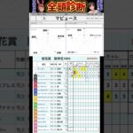 #マピュース　#競馬予想ハイライト #全頭診断  #桜花賞2025
