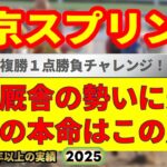 東京スプリント2025競馬予想