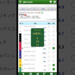 【皐月賞】#皐月賞 #皐月賞2025 #競馬予想 #shorts