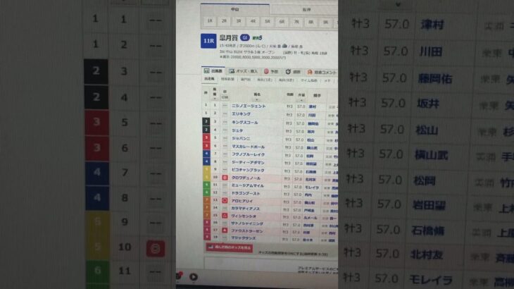 2025 皐月賞　福島牝馬 #shortvideo #競馬 #中央競馬予想 #vtuber #競馬予想 #凱旋門賞 #イーフト #弥生賞