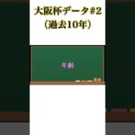 大阪杯データ2025【2】#大阪杯 #競馬予想 #競馬
