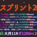 東京スプリント2025予想【大井競馬】全頭診断＋調教診断＋買い目【門別競馬2025開幕】