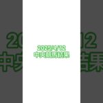 2025/4/12#競馬 #競馬予想 #福島競馬 #阪神競馬 #中山競馬 #阪神牝馬ステークス