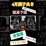 4月調子良い男の週末競馬予想？ #競馬予想 #レース #馬券 #中央競馬予想 #青葉賞 #フローラステークス #マイラーズカップ #重賞 #馬連 #3連複 #競馬初心者 #競馬予想家 #馬