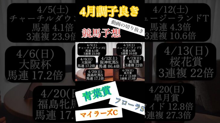 4月調子良い男の週末競馬予想？ #競馬予想 #レース #馬券 #中央競馬予想 #青葉賞 #フローラステークス #マイラーズカップ #重賞 #馬連 #3連複 #競馬初心者 #競馬予想家 #馬