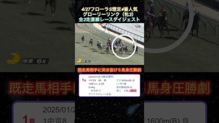 【グローリーリンク】フローラステークス想定4番人気！全2走ダイジェスト  #競馬  #フローラステークス  #グローリーリンク  #shorts