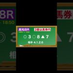4月20日(日)高知競馬全レース予想🥳⭐️#競馬 #競馬予想 #予想 #馬 #地方競馬  #地方競馬予想 #高知競馬