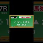 4月25日(金)浦和競馬全レース予想🥳⭐️#競馬 #競馬予想 #予想 #馬 #地方競馬  #地方競馬予想 #浦和競馬