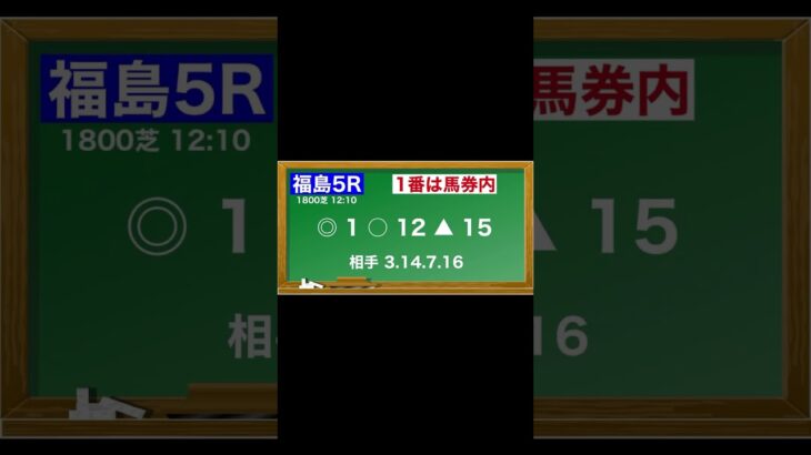 4月26日(土)福島競馬全レース予想🥳⭐️#競馬 #競馬予想 #予想 #馬 #中央競馬 #中央競馬予想 #福島競馬場