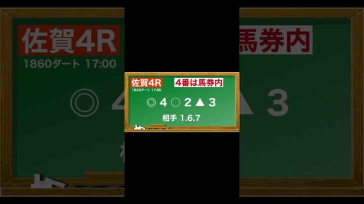 4月26日(土)佐賀競馬全レース予想🥳⭐️#競馬 #競馬予想 #予想 #馬 #地方競馬  #地方競馬予想 #佐賀競馬