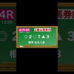 4月26日(土)水沢競馬全レース予想🥳⭐️#競馬 #競馬予想 #予想 #馬 #地方競馬  #地方競馬予想 #水沢競馬