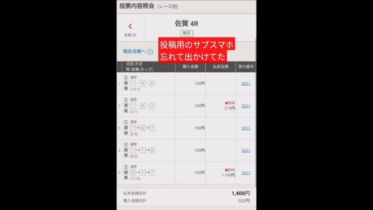 4月5日(土) #競馬予想 #佐賀競馬