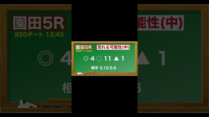 4月9日(水)園田競馬全レース予想🥳⭐️#競馬 #競馬予想 #予想 #馬 #地方競馬  #地方競馬予想 #園田競馬