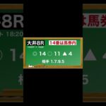 5月1日(木)大井競馬全レース予想🥳⭐️#競馬 #競馬予想 #予想 #馬 #地方競馬  #地方競馬予想 #大井競馬