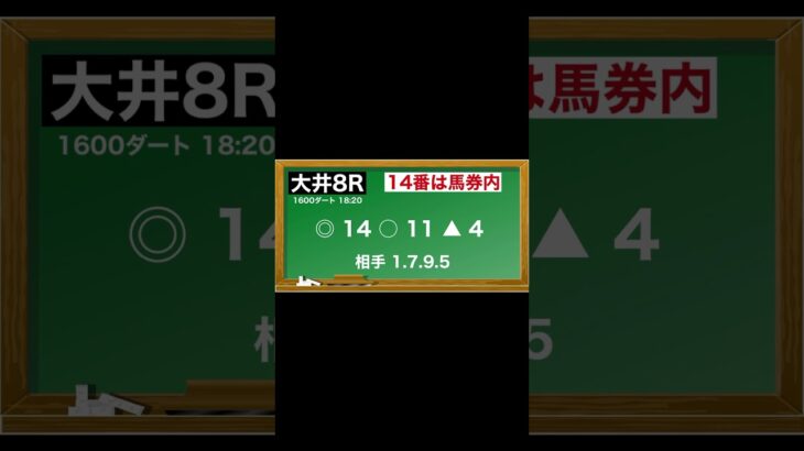 5月1日(木)大井競馬全レース予想🥳⭐️#競馬 #競馬予想 #予想 #馬 #地方競馬  #地方競馬予想 #大井競馬