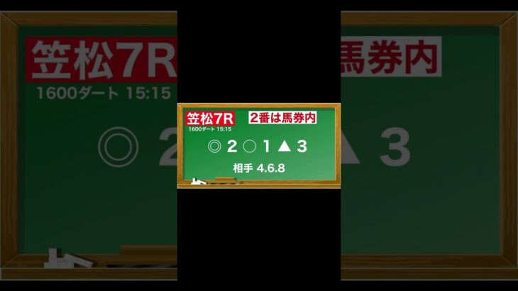 5月1日(木)笠松競馬全レース予想🥳⭐️#競馬 #競馬予想 #予想 #馬 #地方競馬  #地方競馬予想 #笠松競馬