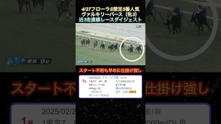 【ヴァルキリーバース】フローラステークス想定5番人気！近3走ダイジェスト  #競馬  #フローラステークス  #ヴァルキリーバース  #shorts