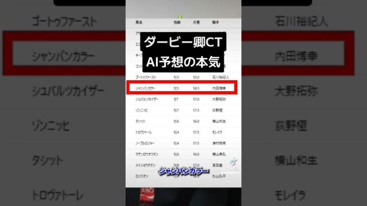 ダービー卿チャレンジ トロフィー AI 予想の本気が凄すぎた