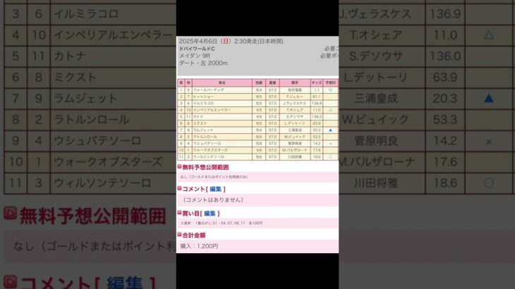 メイダン競馬場 メインレース ドバイ ワールドカップ（G1） を予想します ‪#競馬 #競馬予想 #予想 #買い目 #メインレース #ドバイワールドカップ #フォーエバーヤング #坂井瑠星 #矢作芳人