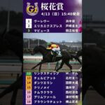 桜花賞　枠順確定#競馬 #重賞 #G1 #予想