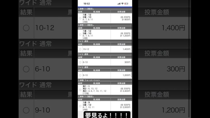 #ギャンブル #競馬 #競馬予想 #大予想 #G1#スロット #パチンコ #帯目指す