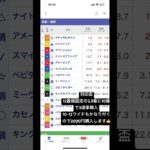 #ギャンブル #競馬 #競馬予想 #G1#羽田盃#競艇#スロット